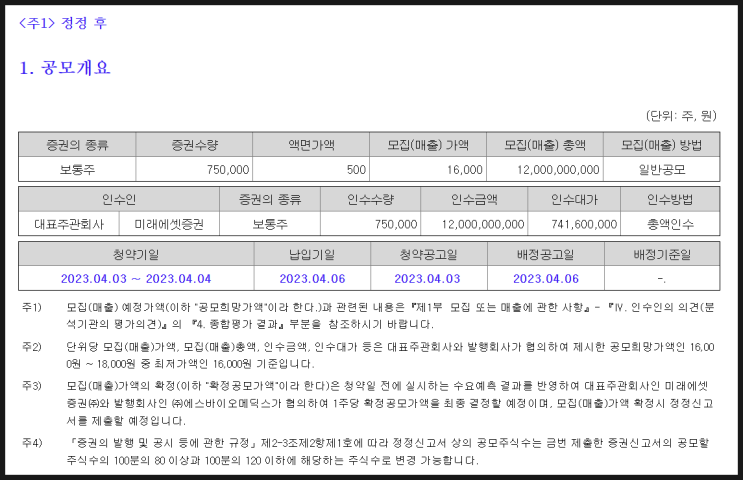 [712] 공모주 에스바이오메딕스 상장일정 연기 : 수요예측 3/28(화)~3/29(수)로 변경 *미래에셋증권