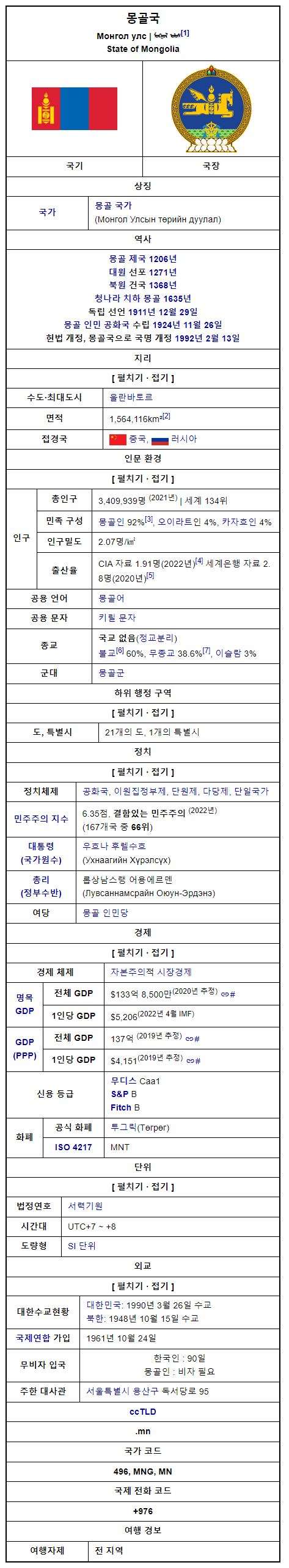 몽골