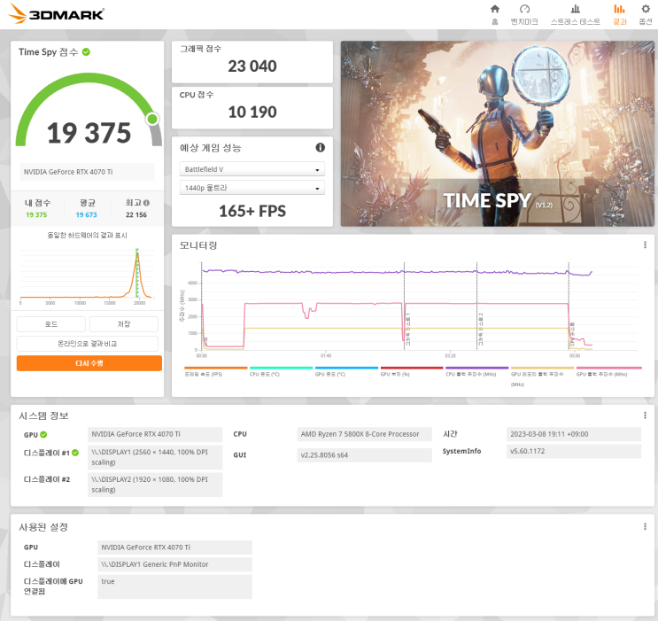  컬러풀 RTX 4070 Ti Vulcan OC 3DMARK 벤치 CPU는 버미어 5800X 오버클럭 없이 노멀세팅 위주