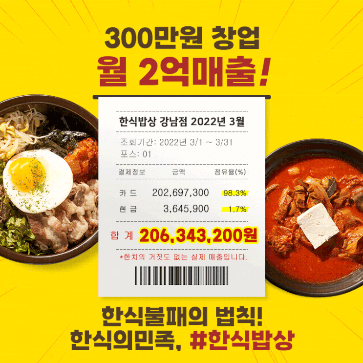  소자본창업 요즘뜨는창업 :: 배달전문 도시락 '한식밥상'