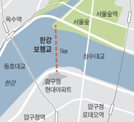  3월 7일자 교통관련기사