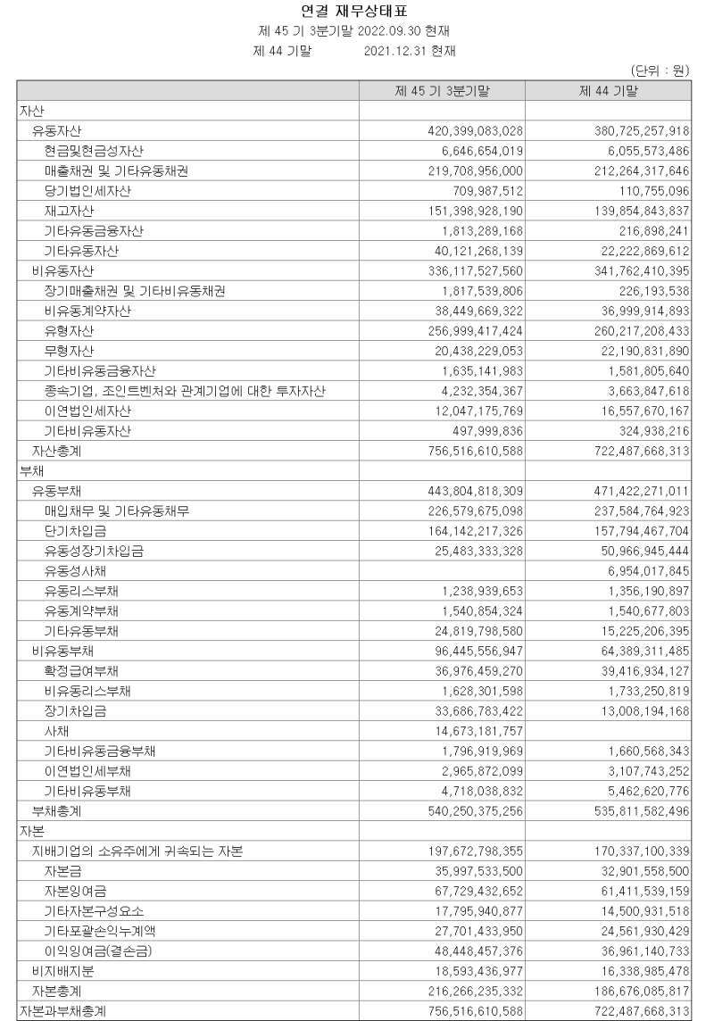 기업분석_모베이스전자 : 네이버 블로그