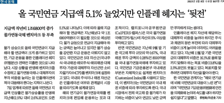  23.03.08  올 국민연금 지급액 5.1%늘었지만 인플레 헤지는 뒤전