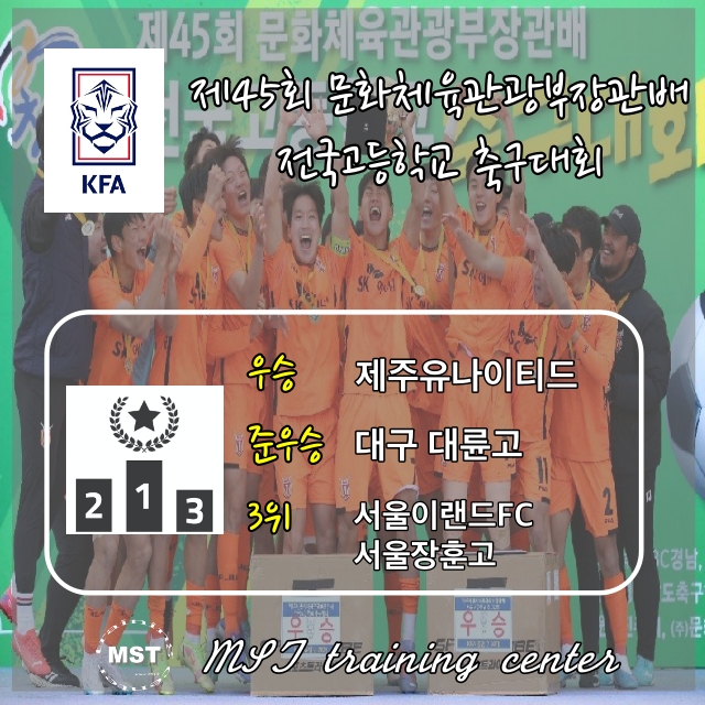 제45회 문화체육관광부장관배 전국고등학교 축구대회