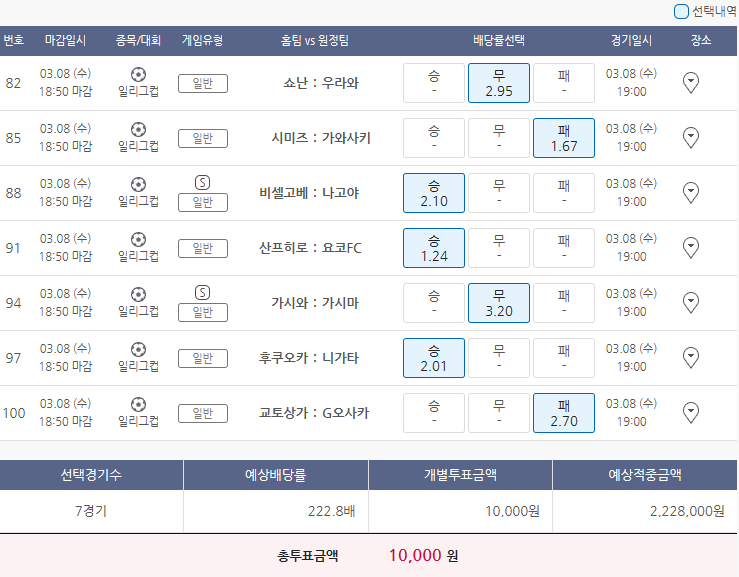  3월8일 일리그컵 축구 스포츠 토토 프로토 승부식 28회차 분석 기록용