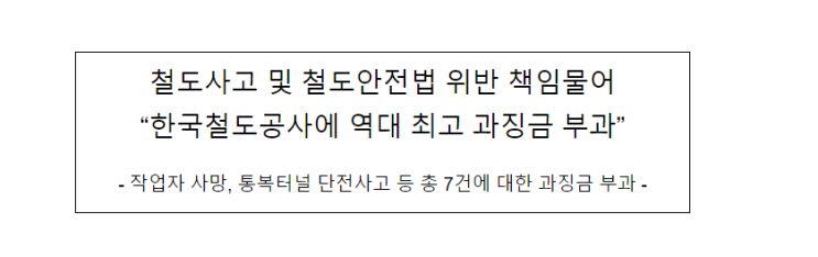 철도사고 및 철도안전법 위반 책임물어 “한국철도공사에 역대 최고 과징금 부과” 철도사고 및 철도안전법 위반 책임물어 “한국철도공사에 역대 최고 과징금 부과”