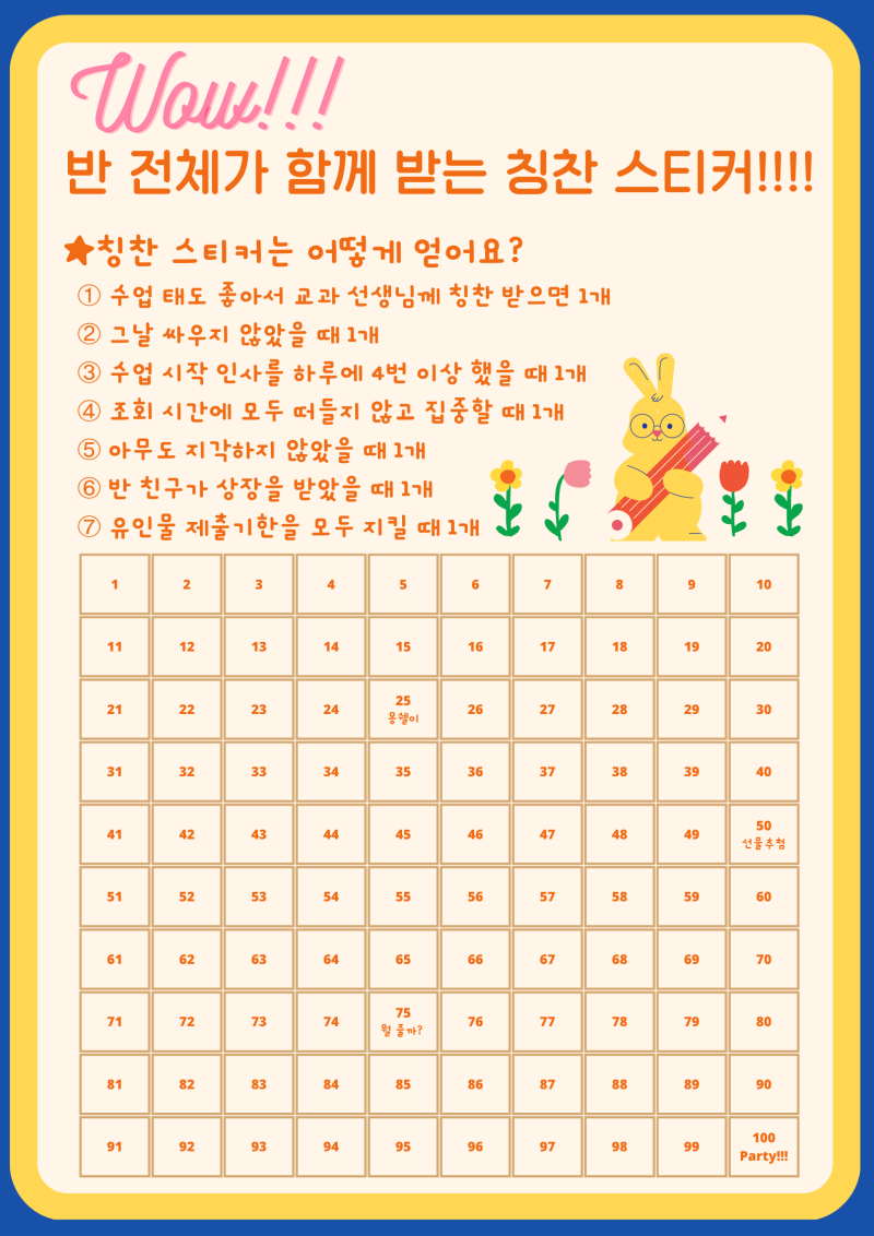 캔바 칭찬스티커 업그레이드 버전 (w/ 이유, 좋은 점, 실제 사례) : 네이버 블로그