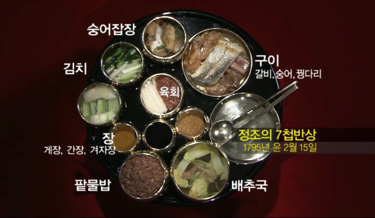 조선시대 밥상 3첩·5첩·7첩·9첩·12첩 반상