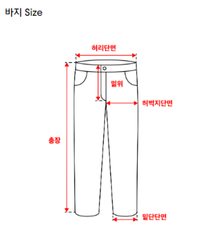  와이드 데님 팬츠 02. 어떻게 살까?