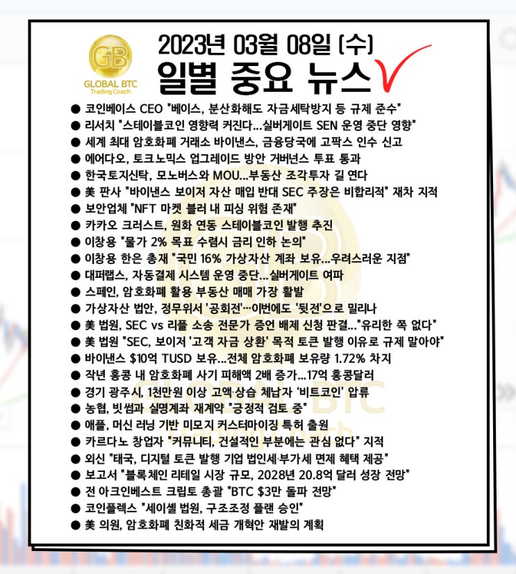 2023년 03월 08일 (수) 일별 중요 뉴스
