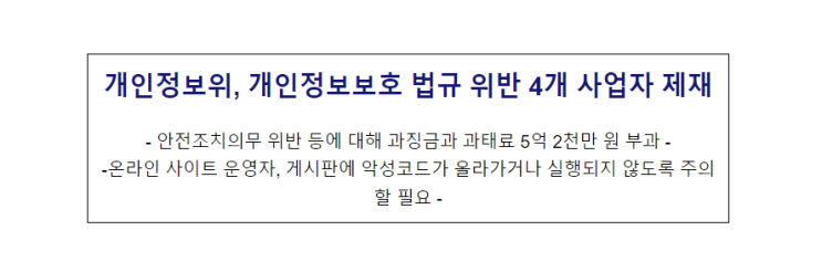 개인정보위, 개인정보보호 법규 위반 4개 사업자 제재 개인정보위, 개인정보보호 법규 위반 4개 사업자 제재