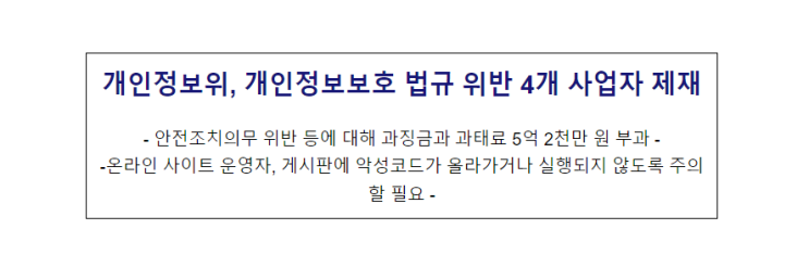 개인정보위, 개인정보보호 법규 위반 4개 사업자 제재