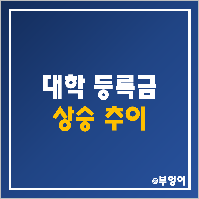 역대 고등교육 등록금 소비자 물가지수 : 국내 전문대학, 국립 및 공립 대학교, 사립대학교 납입금 연도별 평균 및 상승률 역대 고등교육 등록금 소비자 물가지수 : 국내 전문대학, 국립 및 공립 대학교, 사립대학교 납입금 연도별 평균 및 상승률