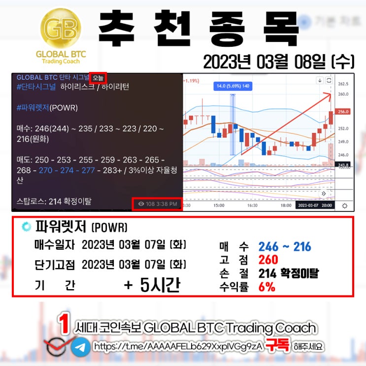  2023년 03월 08일 (수) GLOBAL BTC 추천결과