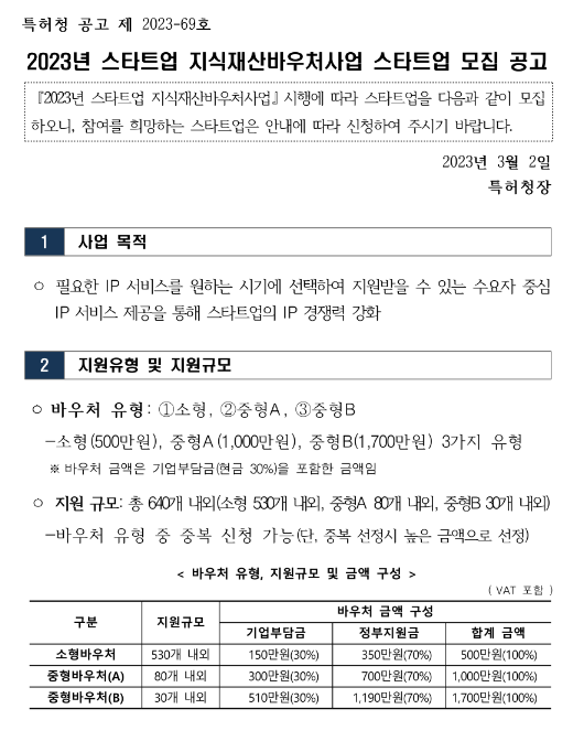 2023년 스타트업 지식재산바우처사업 스타트업 모집 공고