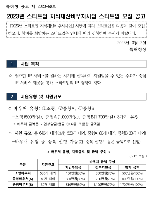 2023년 스타트업 지식재산바우처사업 스타트업 모집 공고 2023년 스타트업 지식재산바우처사업 스타트업 모집 공고