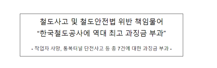 철도사고 및 철도안전법 위반 책임물어 “한국철도공사에 역대 최고 과징금 부과”