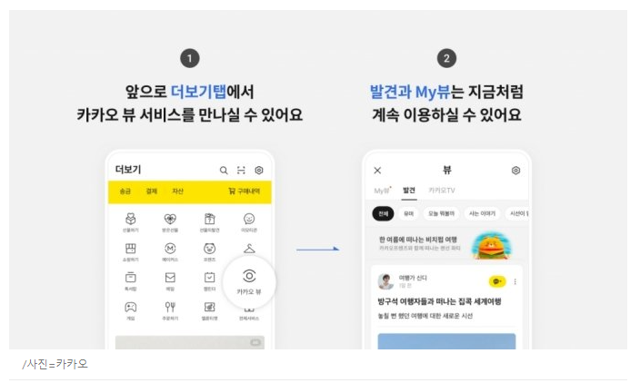 [3월 8일 마케팅 뉴스클리핑] 카카오톡, 카카오뷰에서 오픈채팅으로 바뀌나 외