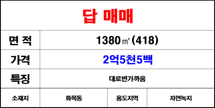  김해칠산(화목동)답매매,논매매