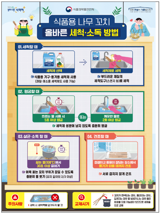 봄나들이 철 대비 다중이용시설 식품안전관리 강화 봄나들이 철 대비 다중이용시설 식품안전관리 강화