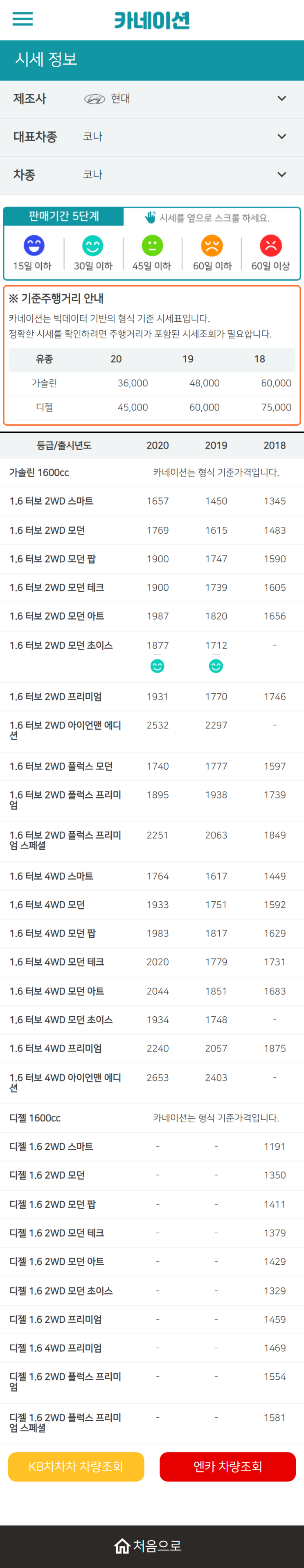 하우머치카 2023년 2월 코나 중고차시세.가격표 하우머치카 2023년 2월 코나 중고차시세.가격표