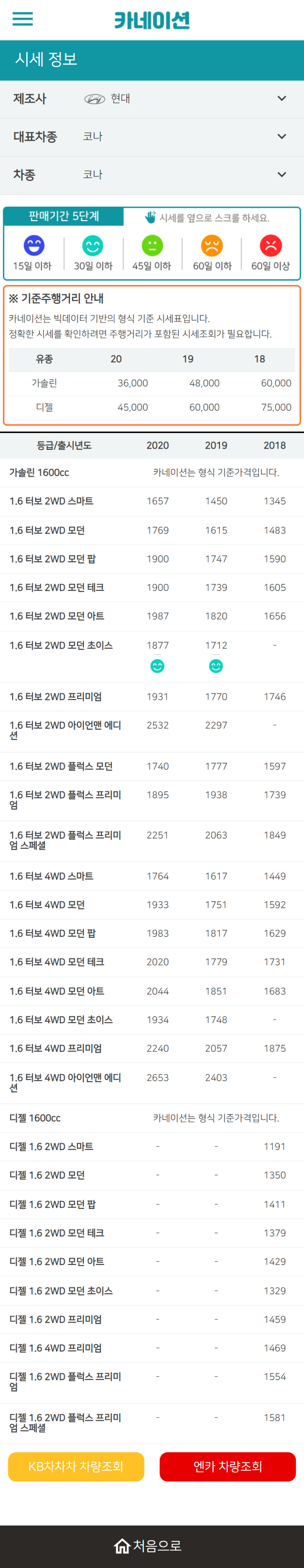 하우머치카 2023년 2월 코나 중고차시세.가격표