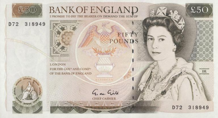  해외선물 영국 파운드 (British Pound, GBP)