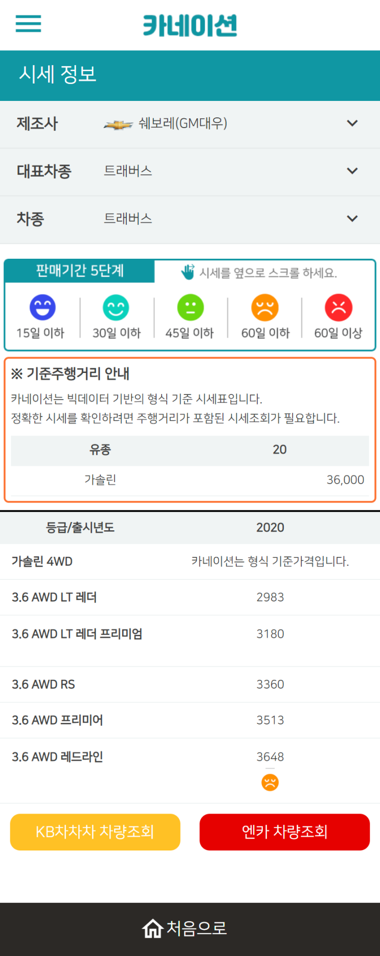 하우머치카 2023년 2월 트래버스 중고차시세.가격표 하우머치카 2023년 2월 트래버스 중고차시세.가격표