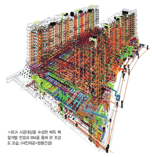  [스마트건설] BIM 국제표준인증 ISO19650 꼭 해야하나?