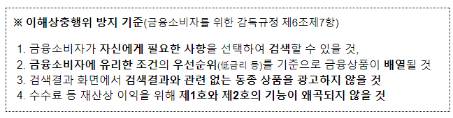 금융회사가 온라인 대출비교 플랫폼 운영시 금융소비자와의 이해상충 방지 조치를 의무화 하겠습니다. 금융회사가 온라인 대출비교 플랫폼 운영시 금융소비자와의 이해상충 방지 조치를 의무화 하겠습니다.