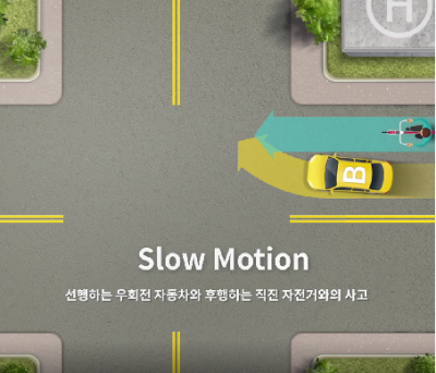 [차 대 자전거] 신호등 없는 교차로에서 우회전하는 차량과 직진하는 자전거가 충돌한 경우, 과실비율은? 관련 이미지 2