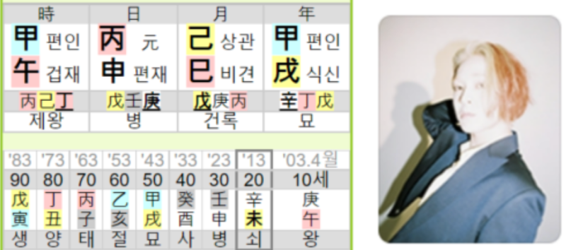 남태현 사주 또 사고 쳤네....