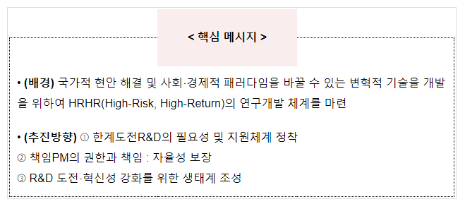 한계도전 R&D 프로젝트 본격 추진 한계도전 R&D 프로젝트 본격 추진