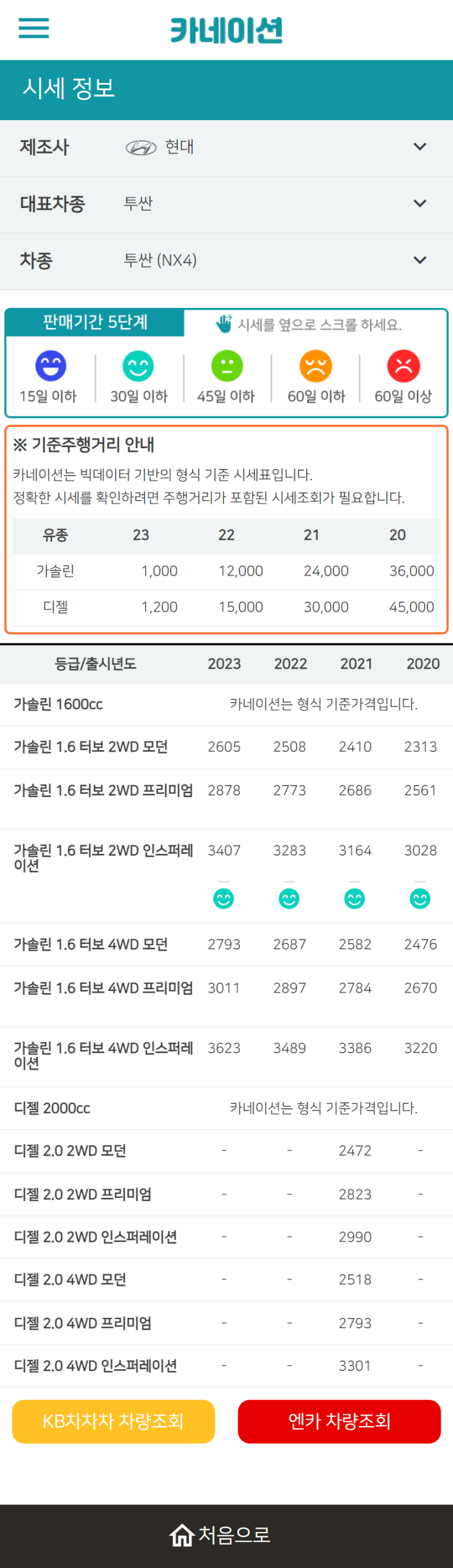 하우머치카 2023년 2월 투싼 (NX4) 중고차시세.가격표 하우머치카 2023년 2월 투싼 (NX4) 중고차시세.가격표