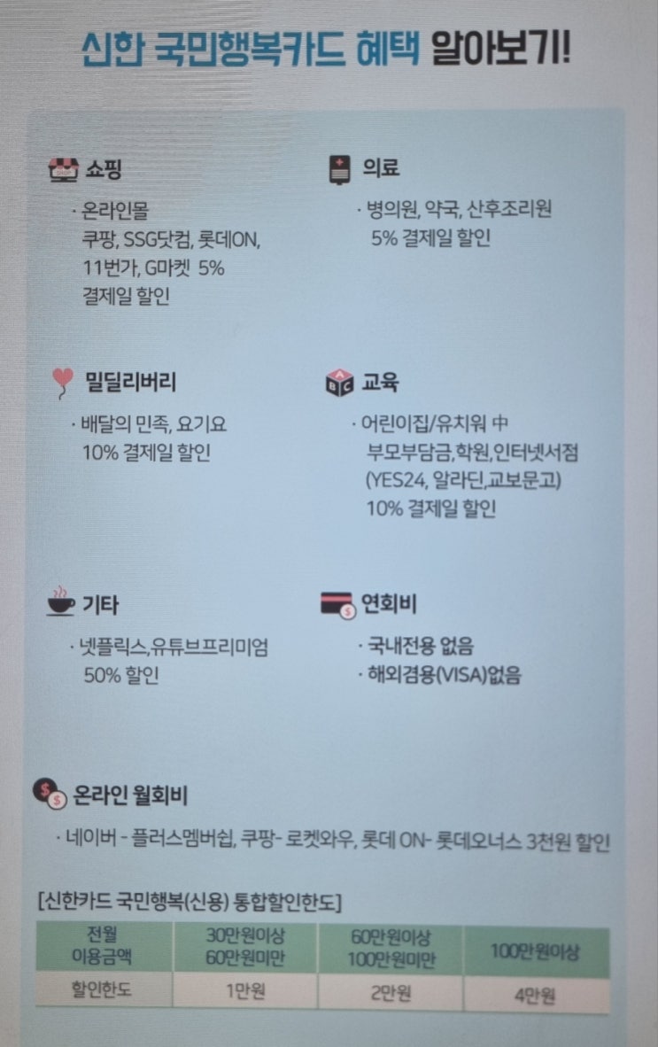  [임신혜택] 국민행복카드 발급받기(+신한카드 혜택)