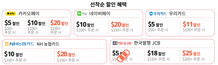 알리익스프레스 프로모션코드 3월 총정리(코드리필&카드사 할인) 알리익스프레스 프로모션코드 3월 총정리(코드리필&카드사 할인)