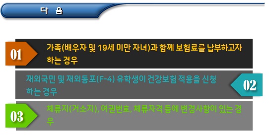 외국인유학생 건강보험 가입 - PART2 외국인유학생 건강보험 가입 - PART2