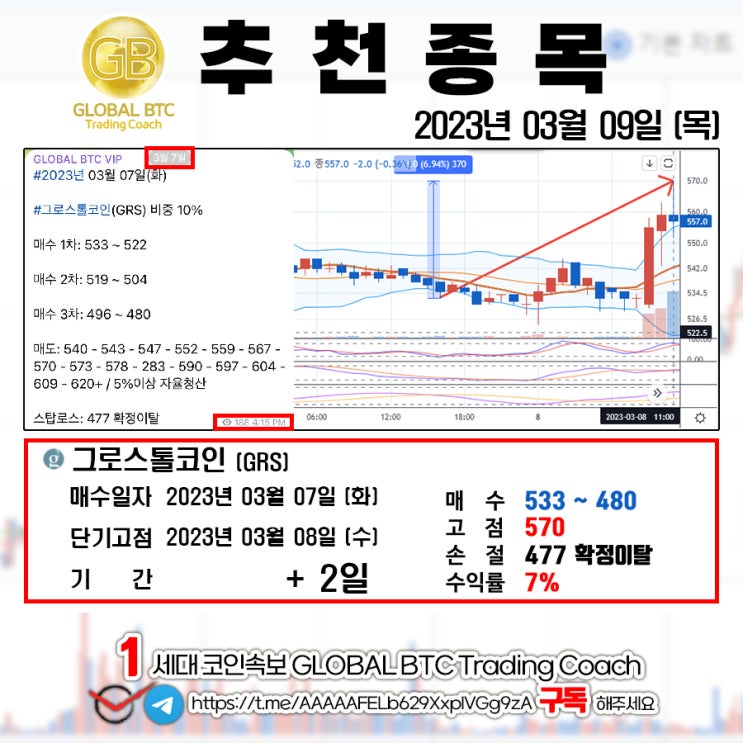  2023년 03월 09일 (목) GLOBAL BTC 추천결과