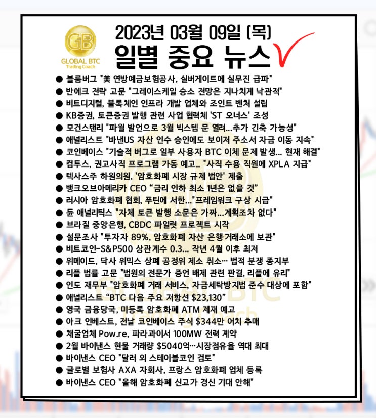  2023년 03월 09일 (목) 일별 중요 뉴스