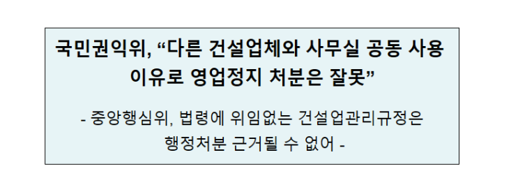 국민권익위, “다른 건설업체와 사무실 공동 사용 이유로 영업정지 처분은 잘못”