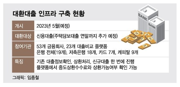이게 정말 가능할까? 이게 정말 가능할까?