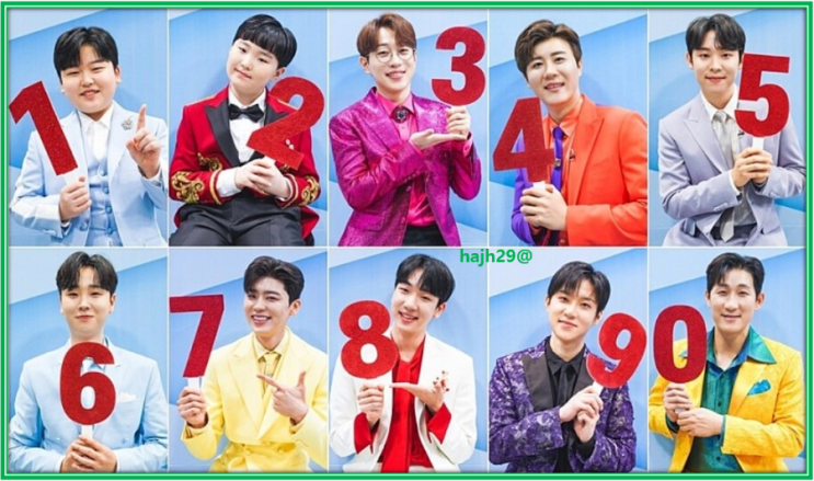  미스터트롯2 준결승전 1위 안성훈 2위 박지현 최종 TOP7 명단