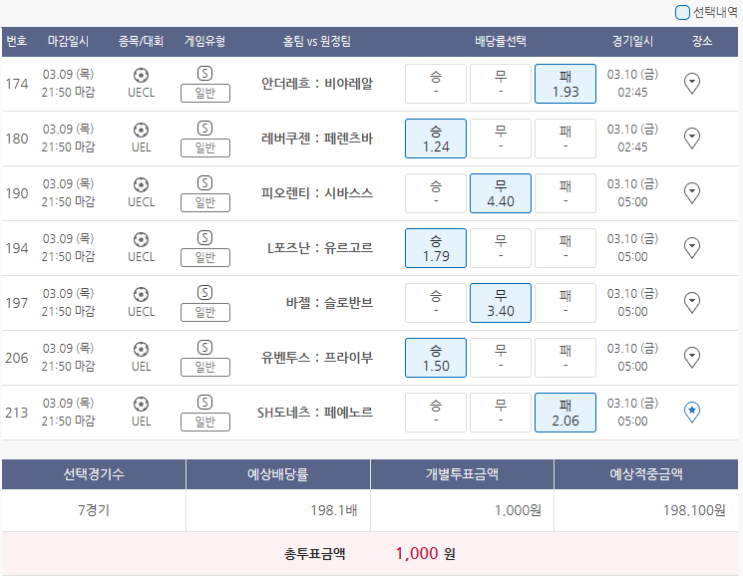  3월9일 UECL UEL 축구 스포츠 토토 프로토 승부식 28회차 분석 기록용