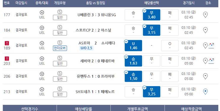 프로토 3/9일 유로파 16강 1차전 올킬 적중 프로토 3/9일 유로파 16강 1차전 올킬 적중