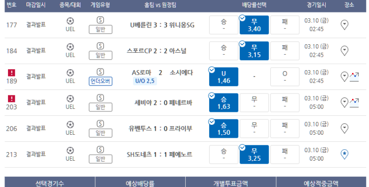 프로토 3/9일 유로파 16강 1차전 올킬 적중