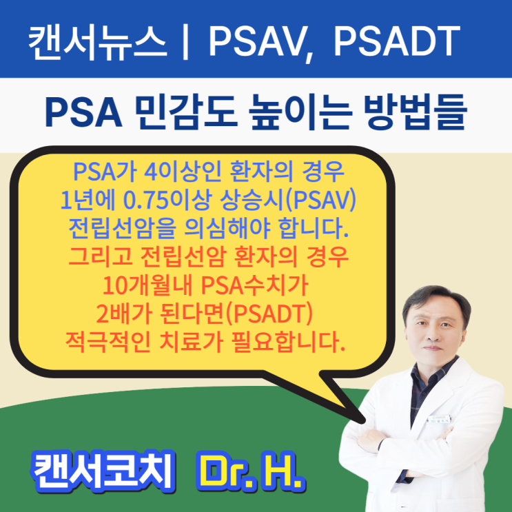 전립선특이항원속도(PSA Velocity, PSAV), 전립선암 검사, 전립선특이항원배가시간(PSADT)