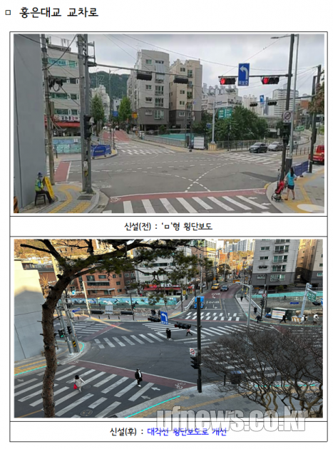 <b>서울시</b>, 2022년 대각선 등 <b>횡단보도</b> 25개소 <b>확충</b>