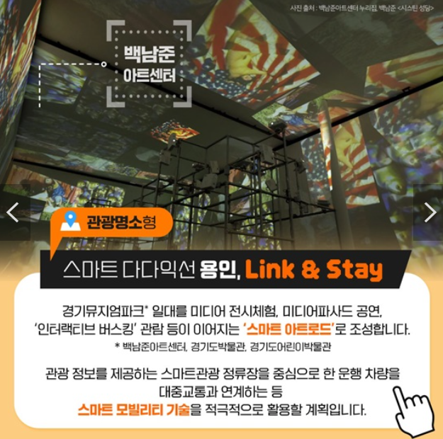  3월 10일자 ITS관련소식