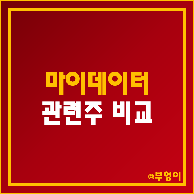 국내 마이데이터 사업 관련주 비교 : 핑거 아톤 세종텔레콤 쿠콘 헥토 주식 주가 배당금 배당 수익률 PER PBR 시가총액 순위 국내 마이데이터 사업 관련주 비교 : 핑거 아톤 세종텔레콤 쿠콘 헥토 주식 주가 배당금 배당 수익률 PER PBR 시가총액 순위