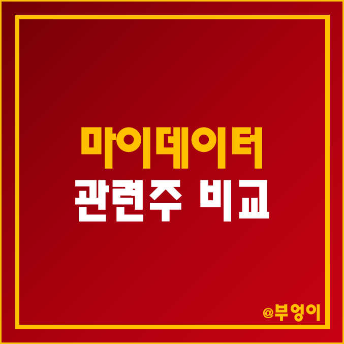 국내 마이데이터 사업 관련주 비교 : 핑거 아톤 세종텔레콤 쿠콘 헥토 주식 주가 배당금 배당 수익률 PER PBR 시가총액 순위